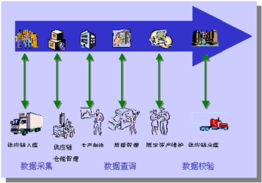 北京節(jié)點通網(wǎng)絡(luò)技術(shù) 專業(yè)網(wǎng)絡(luò)技術(shù)服務(wù)賦能數(shù)字化轉(zhuǎn)型