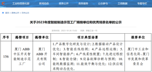 廈門ABB開(kāi)關(guān)有限公司 以智能制造引領(lǐng)未來(lái)，入選2023年國(guó)家級(jí)示范工廠